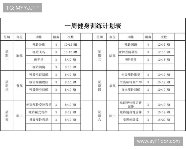 打造全方位健身计划从跑步到力量训练提升身体素质和健康水平 打造全方位健身计划从跑步到力量训练提升身体素质和健康水平