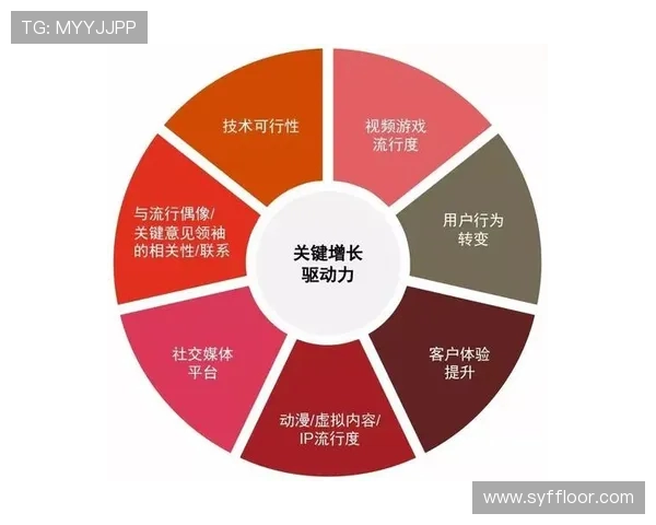 电竞产业发展与未来趋势分析:从玩家到商业模式的多元化探索 电竞产业发展与未来趋势分析:从玩家到商业模式的多元化探索