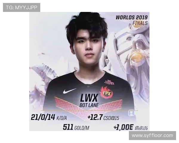 FPX在英雄联盟灵活性排行榜中荣登第八名展现强大团队实力 FPX在英雄联盟灵活性排行榜中荣登第八名展现强大团队实力