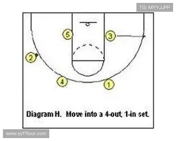 广州网球队快攻战术解析与实战应用探讨