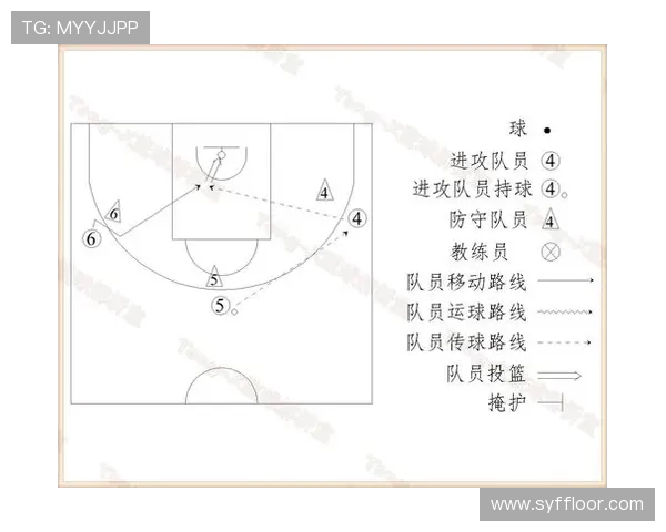 武汉篮球队区域防守战术解析与实战应用深度剖析