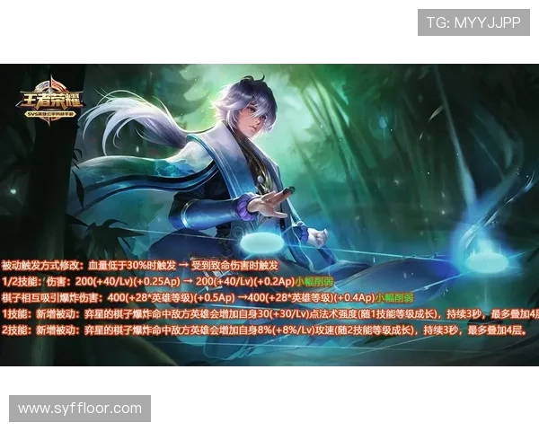 王者荣耀意识排行榜揭晓FPX战队荣登第九名引发热议