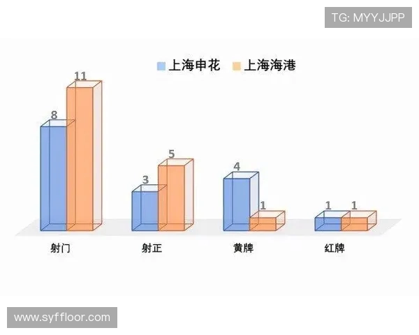 耐力较量上海足球队与西安足球队赛后复盘分析与启示
