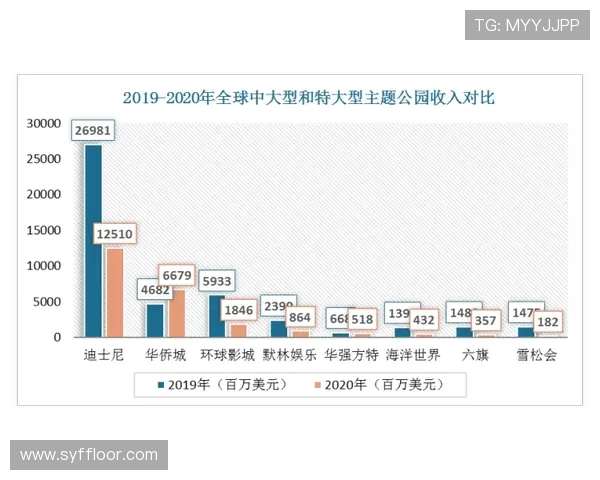 五大联赛聚焦：足球世界的顶级对决与发展趋势分析