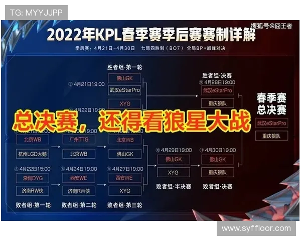 电竞比分实时更新精彩对决分析多维度解析战队胜负关键因素